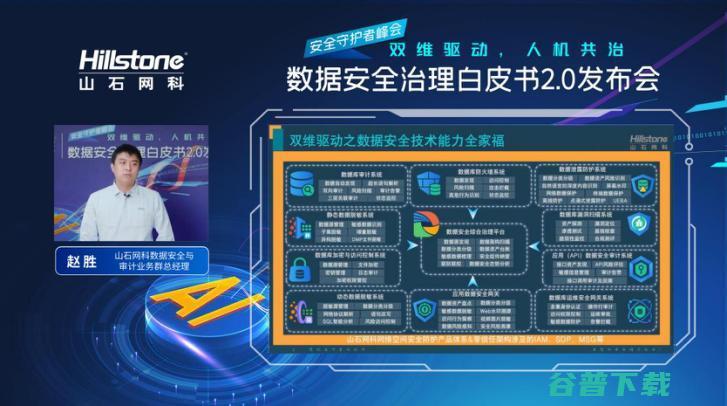 山石网科发布《数据治理白皮书2.0》