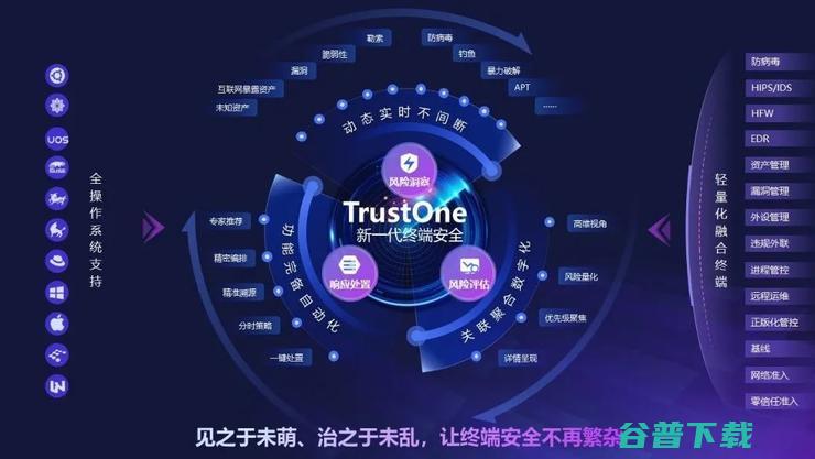 对话亚信安全 为什么我们需要新一代终端安全 (亚信安全知乎)