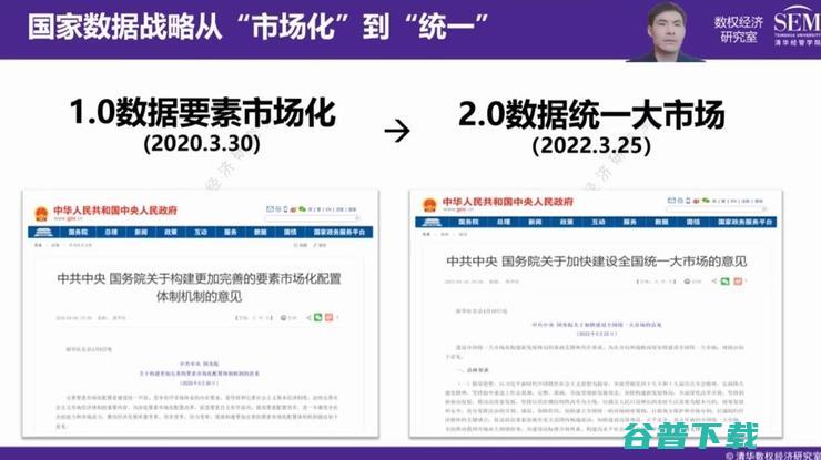 国家数据战略升级2.0 隐私计算或成重要技术支撑