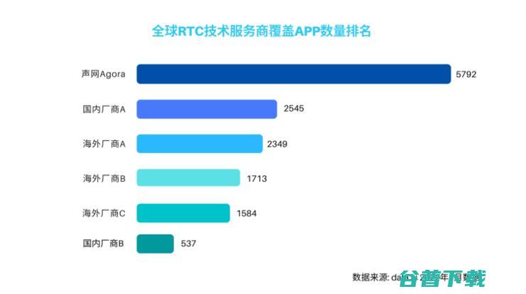 企业出海的下一张船票 (企业出海是什么意思)