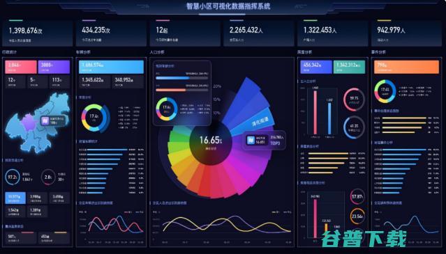 小视科技MG 800 : 支持城市级视频监控智慧升级，打造智慧城市视觉中枢