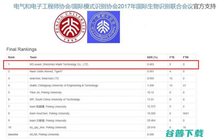 惨遭‘橘子皮’破解，指静脉识别或成救局之道