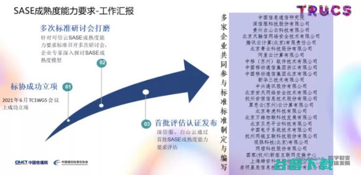 这一次，我们用深信服SASE为教育信息化建设保驾护航