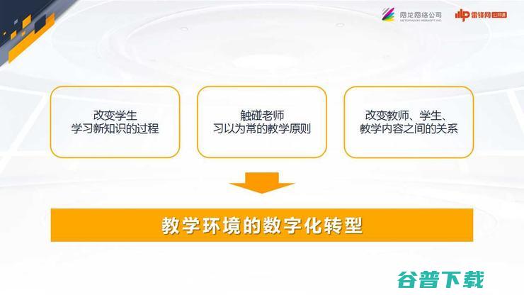 网龙CEO熊立深度剖析：智慧学习的下半场是什么？ | 万字长文