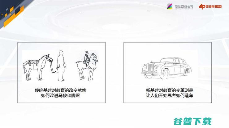 网龙CEO熊立深度剖析：智慧学习的下半场是什么？ | 万字长文