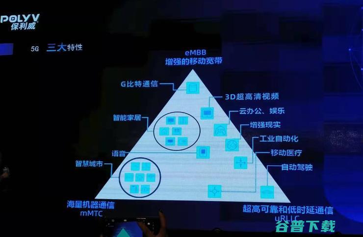 All in 5G，保利威想用AI让教育直播超越线下课堂