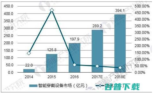 十年变迁，「场景复用」成特斯联手中王牌