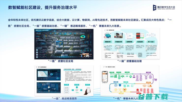 腾讯云发布三大智慧建筑与不动产， 构筑产业数字化转型底座