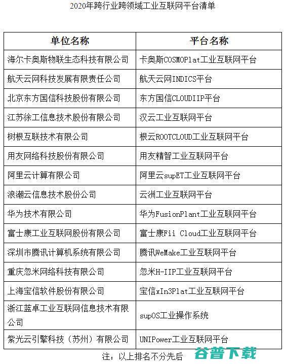 跨出了自己的 十五家 平台 跨界 态度 (跨出自己的心门,也许会有不一样的收获)