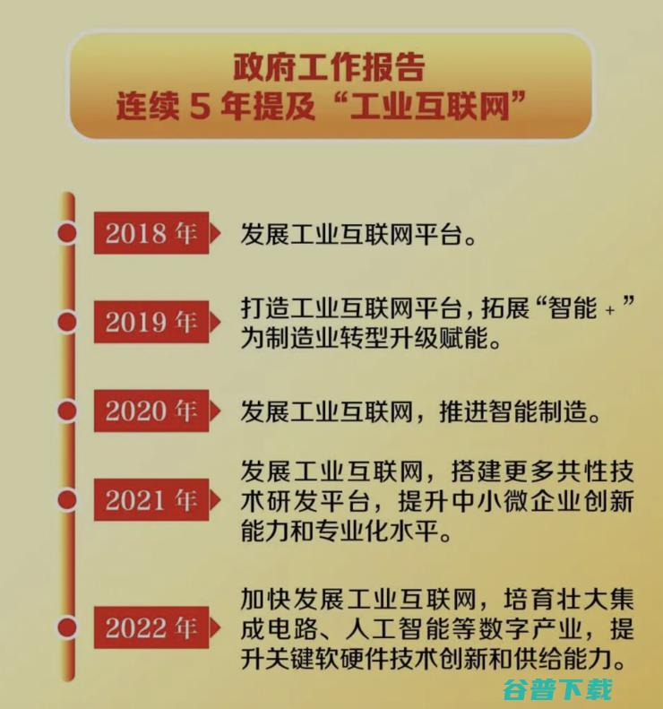 百度智能云云智一体赋能中国制造 两会提出加快发展工业互联网 (百度智能云云南)