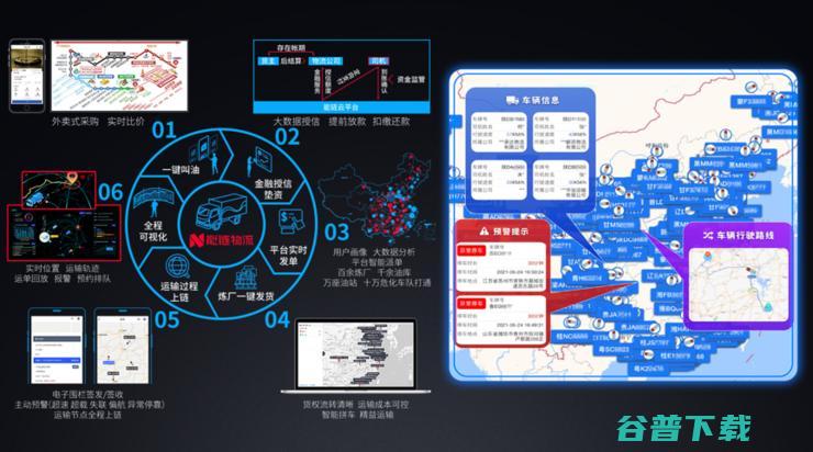 能链完成E轮20亿人民币融资 2021年融资已超40亿元 (能链是什么)