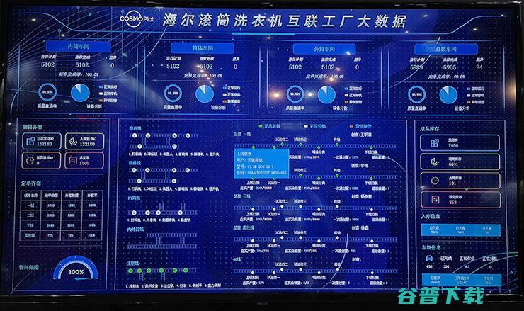 工业互联网，家电制造上演“抢山头”大战？