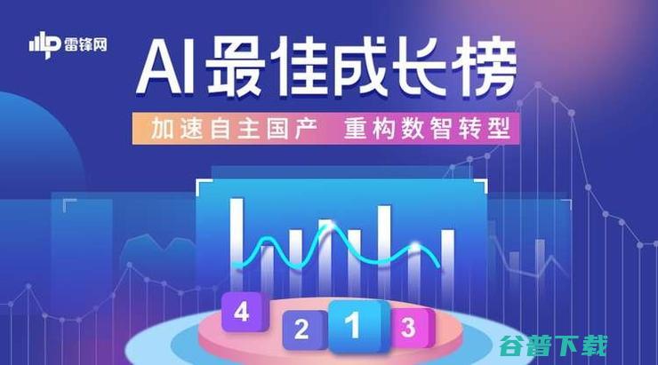 最佳成长榜 AI 工业互联网领域   2021 哪五家企业摘得桂冠 (最佳成长奖怎么写)