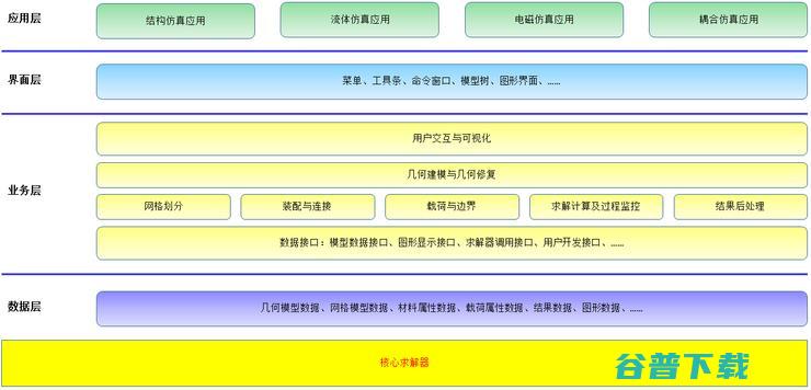 「新基建」元年，工业互联网的五位“探路先锋” | 2020最佳AI新基建年度榜