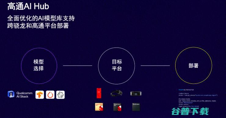 AI手机和AI PC极速进化为多模态，量变还需5G Advanced