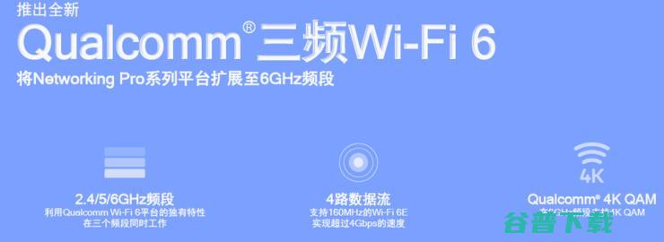 Wi-Fi速度赛有线！Wi-Fi 6E路由器速率高达10.8Gbps