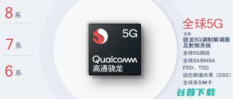 5G手机普及战正式“开打”！高通首款中低端5G SoC 8nm骁龙690发布