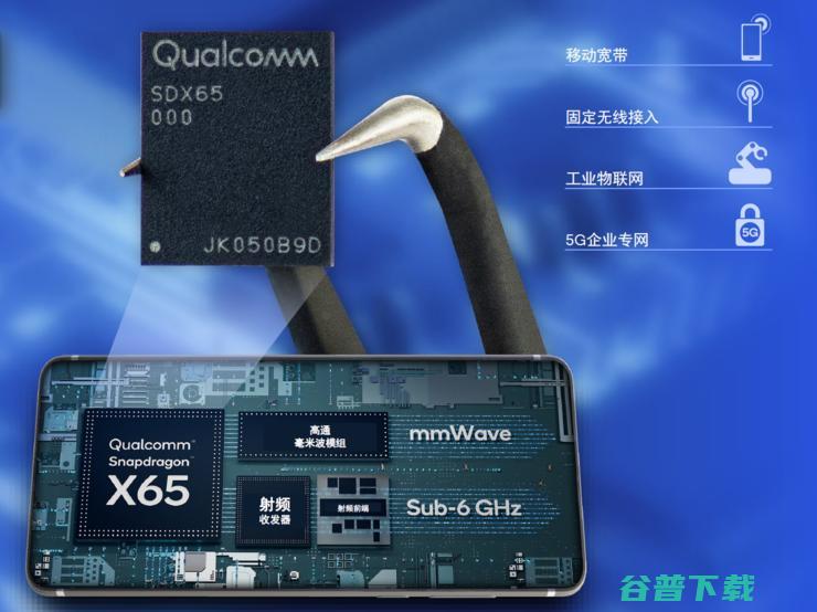 十年速率提升百倍！高通媲美光纤的4nm 5G基带骁龙X65大飞跃