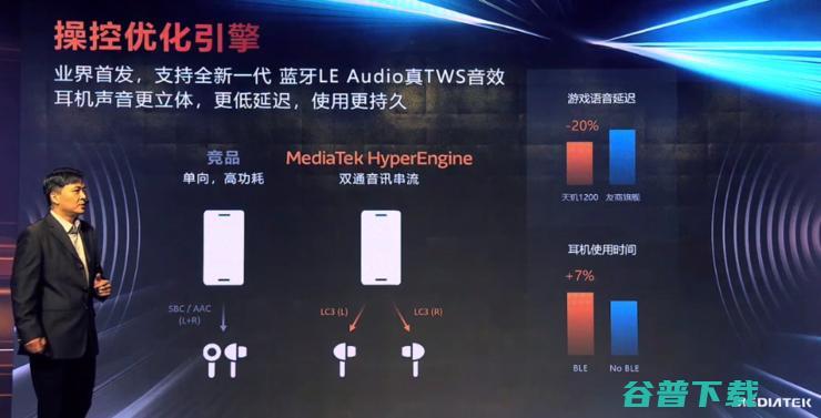 MediaTek成国内最大手机芯片供应商！6nm天玑1200乘胜追击高通