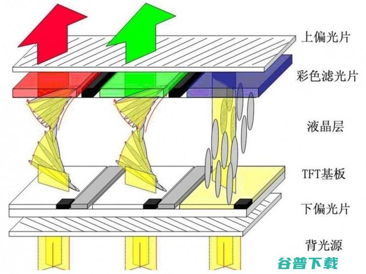 Mars说光场（4）— 光场显示