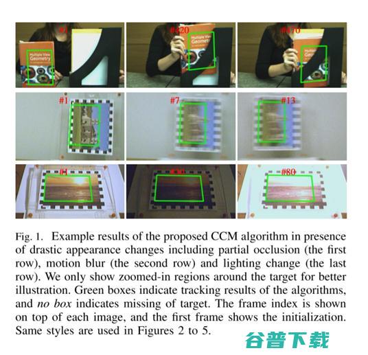 亮风台2D AR新突破，夺冠世界权威评测 | ICRA 2018