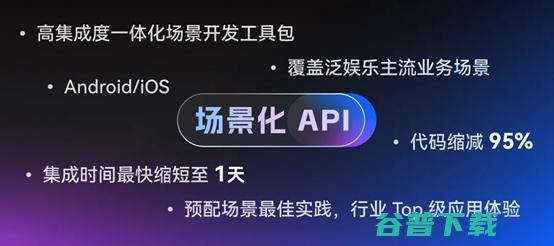 声网母Q2财报：总营收3420万美元，10季度以来首次实现同比增长