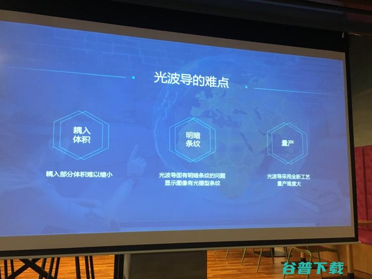 光波导能拯救AR吗？—— 对话灵犀微光CEO郑昱