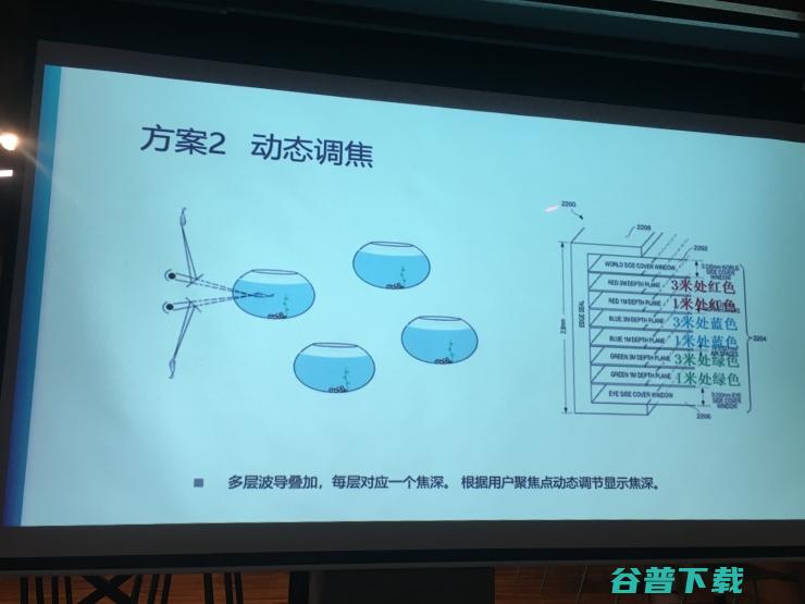 光波导能拯救AR吗？—— 对话灵犀微光CEO郑昱