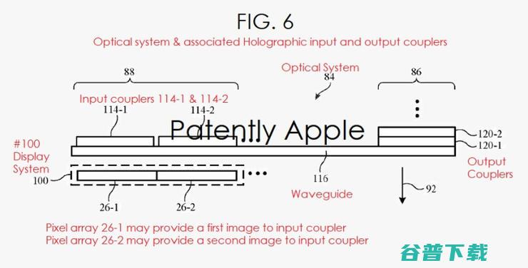 专利曝光苹果AR眼镜光波导，有远中近三个图像平面