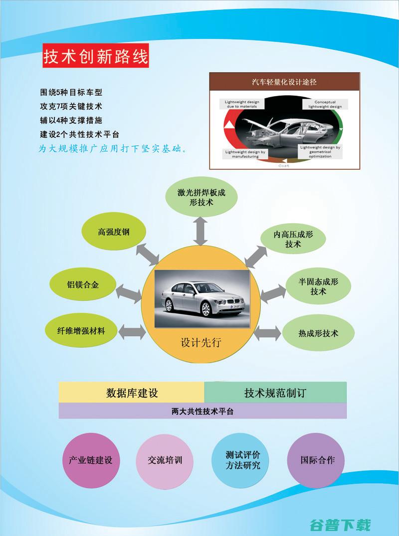 轻量化上车 导远电子发布高精度定位系统 (轻量化上车导航怎么用)