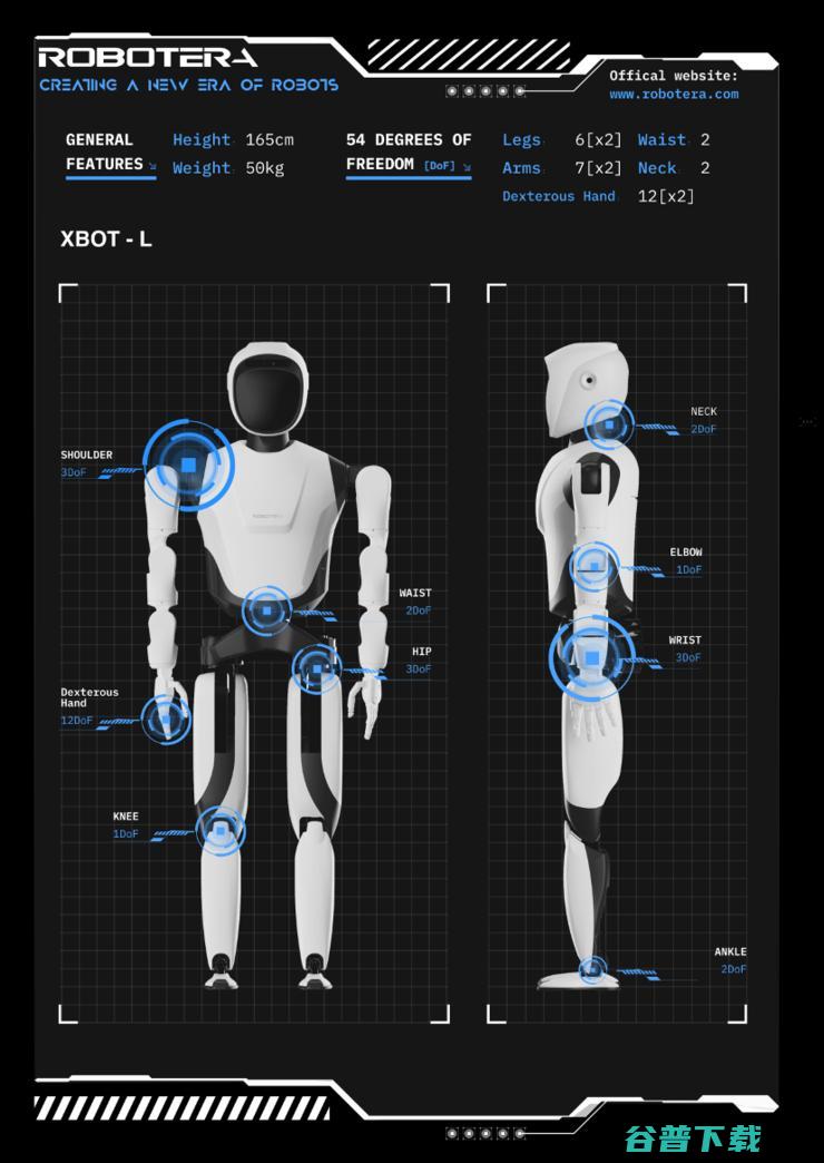 人形机器人｜星动纪元强化学习训练框架“Humanoid-Gym”，开启「sim-to-real」 新时代