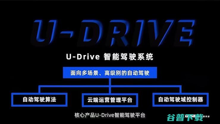 「真无人」商业运营里程绕地球 25 圈，驭势科技要做世界的「AI 驾驶员」