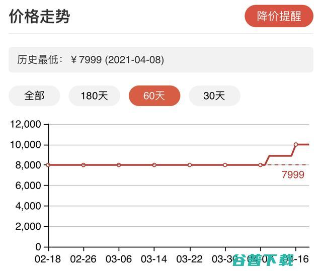 家电芯病，何药可解？