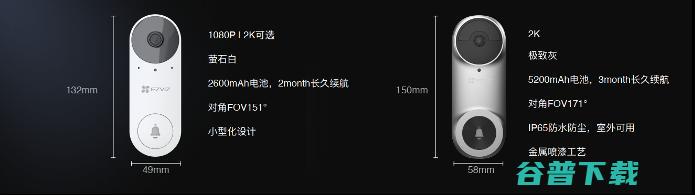 智能门铃、EZVIZ Connect等新品上市，萤石「智能家居」解决方案再进化