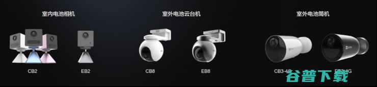 萤石 EZVIZ 智能家居 Connect等新品上市 解决方案再进化 智能门铃 (萤石ezviz网络摄像机说明书)