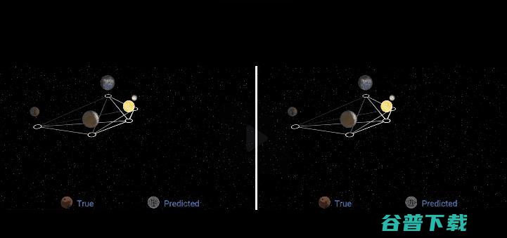 揭示世界本质的「机器科学家」，比深度神经网络还强？