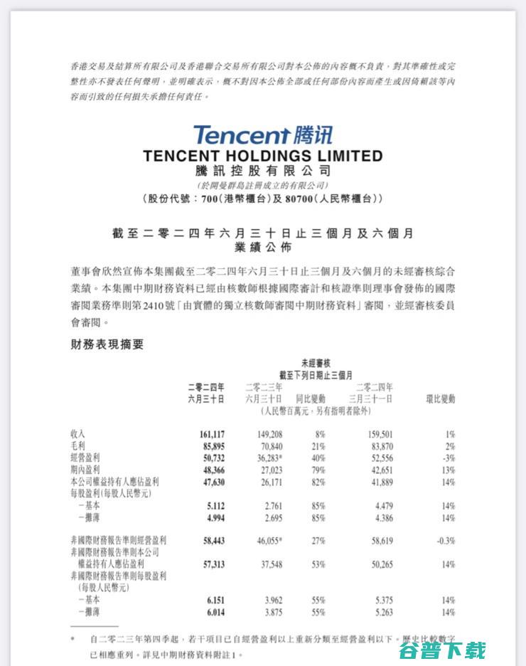 影石Insta360创始人凌晨发声求公道：IPO不顺，个人工资都用来偿还利息；腾讯Q2利润同比暴增82%；李一舟账号恢复更新丨雷峰早报