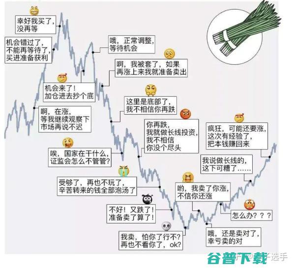 有商品跳涨1500；小鹏多部门调整裁员 数位高管离职；应届生因年龄超24岁被联通解约 京东被指​多款商品618前大涨价 雷峰早报 (商品涨价会降权吗)