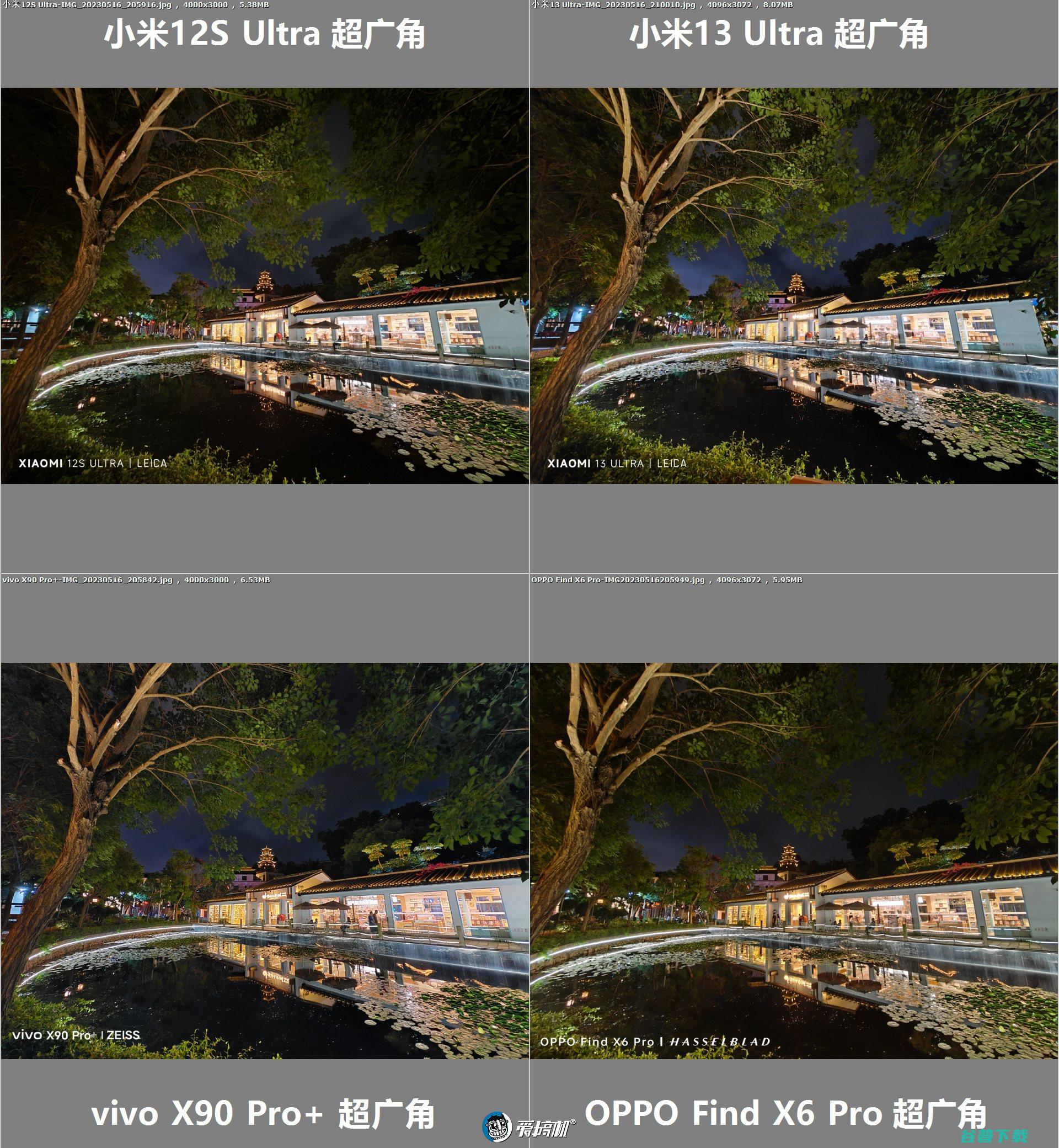 战个痛快，小米13 Ultra、 X6 Pro、vivo X90 Pro+、小米12SU拍照横评
