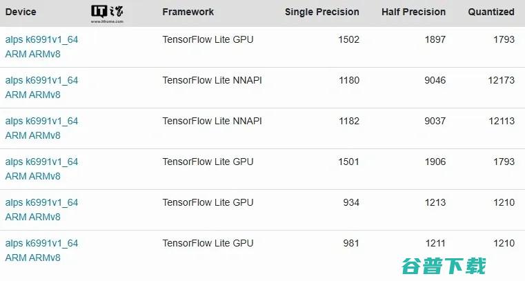 45W惊喜？iPhone 16系列入网 | 比高通理性，天玑9400频率确认：3.63GHz超大核