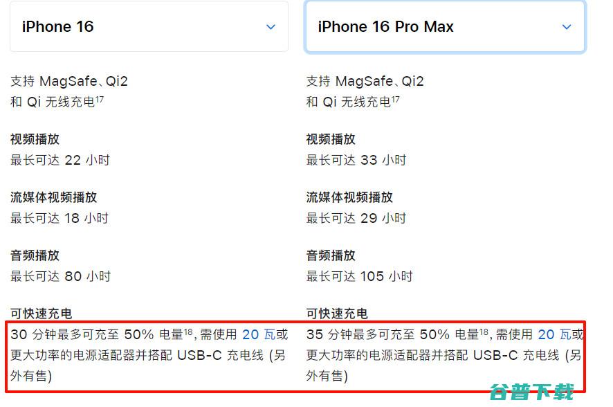 45W惊喜？iPhone 16系列入网 | 比高通理性，天玑9400频率确认：3.63GHz超大核