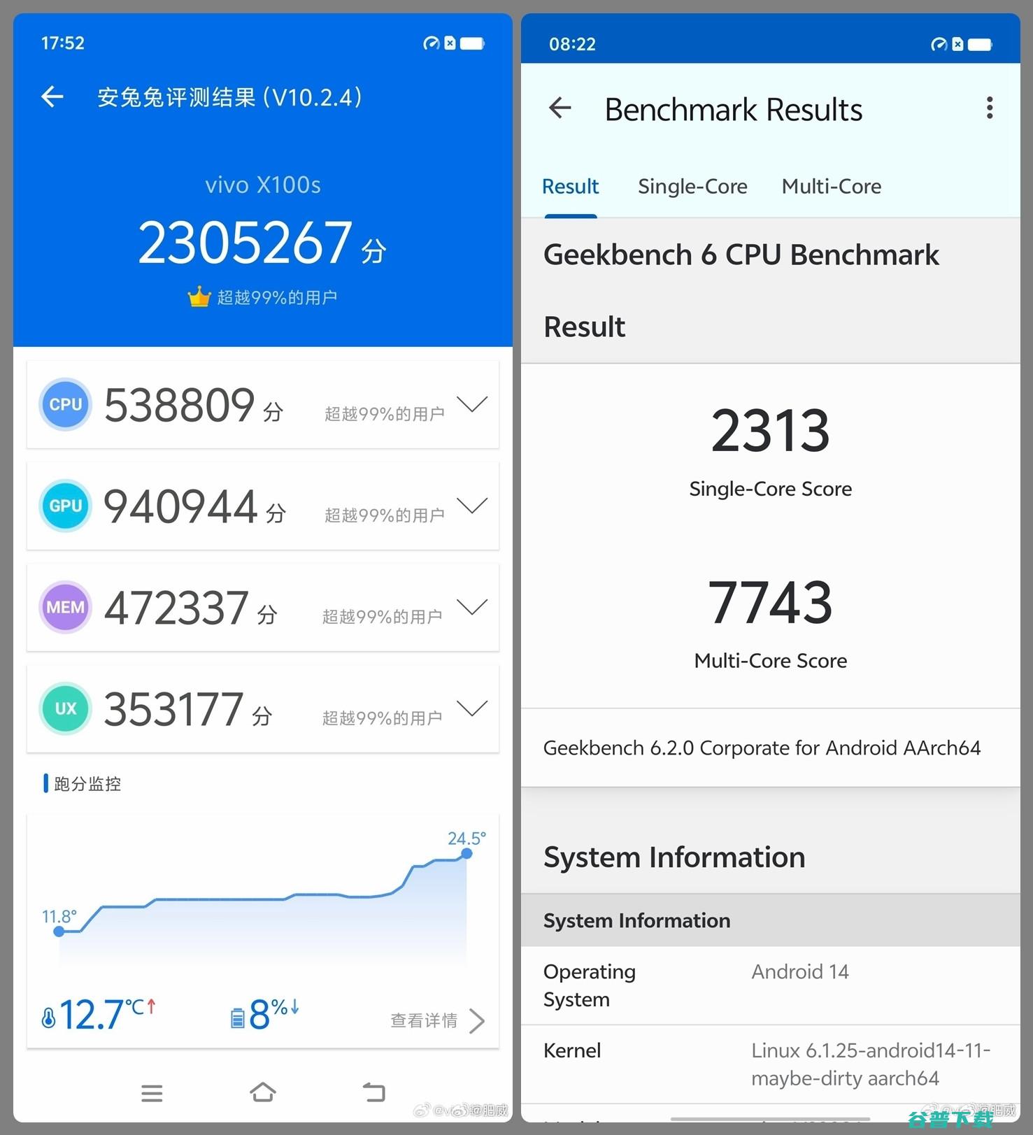 魅族21降价500元 跌穿3000 (魅族21降价了吗)