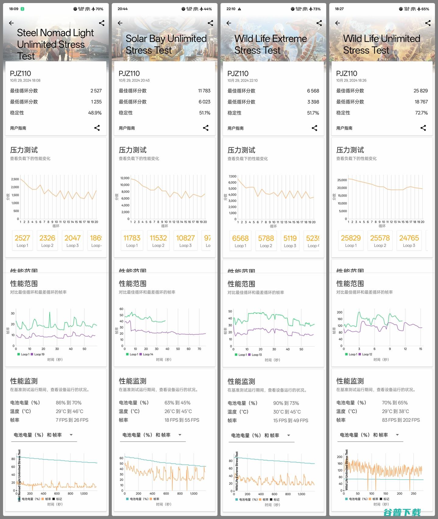 友商承让了，一加13评测：4499元起的骁龙8至尊版+2K屏+超声波指纹+潜望长焦+无线充