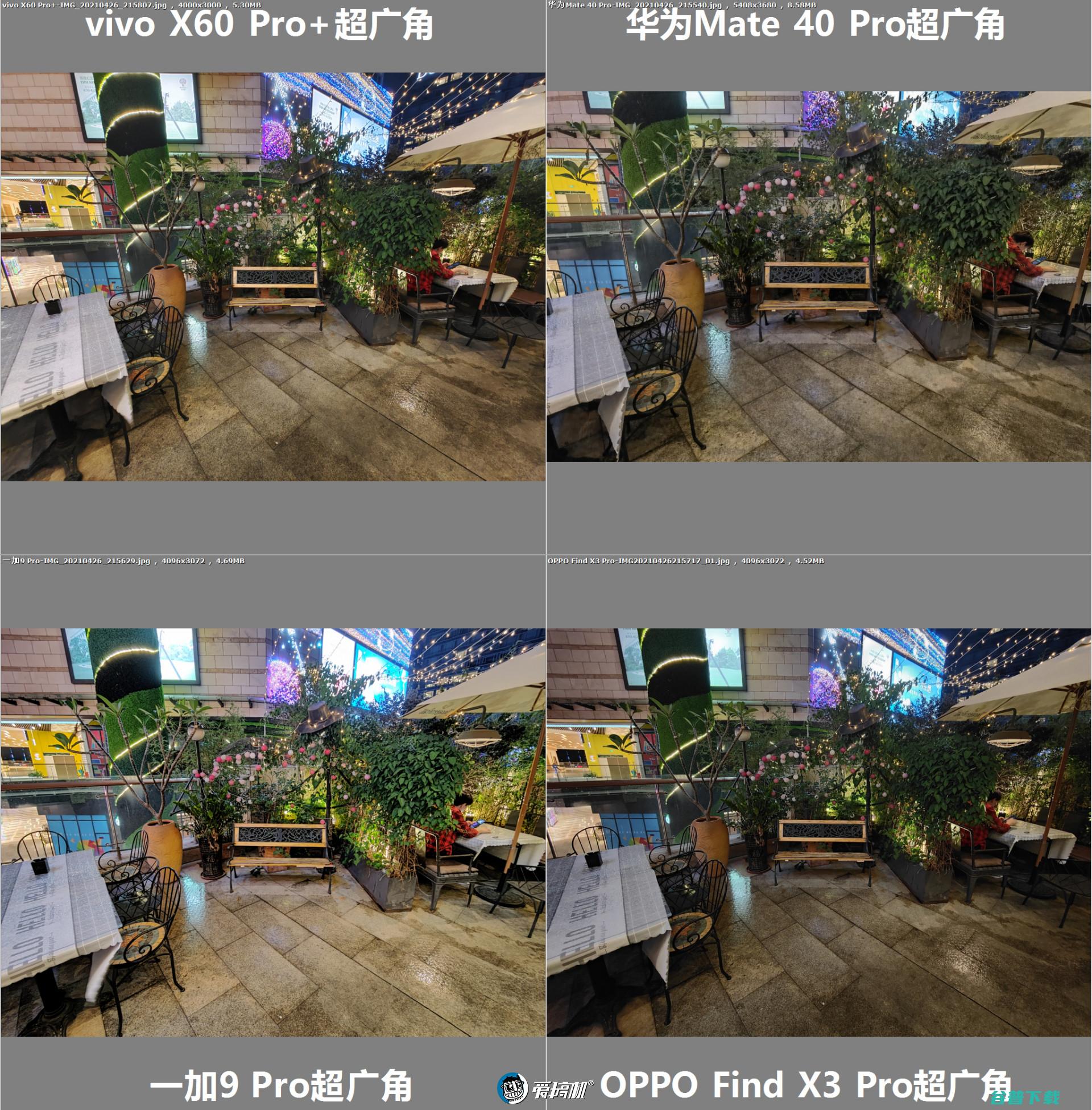 最强超广角PK！Mate 40 Pro、Find X3、一加9 Pro、vivo X60 Pro+拍照横评
