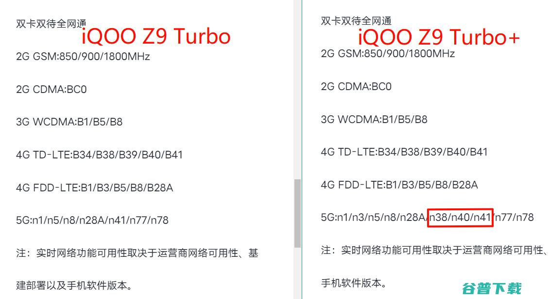 2199元起的天玑9300+，iQOO Z9 Turbo+评测：电池+拍照爆彩蛋