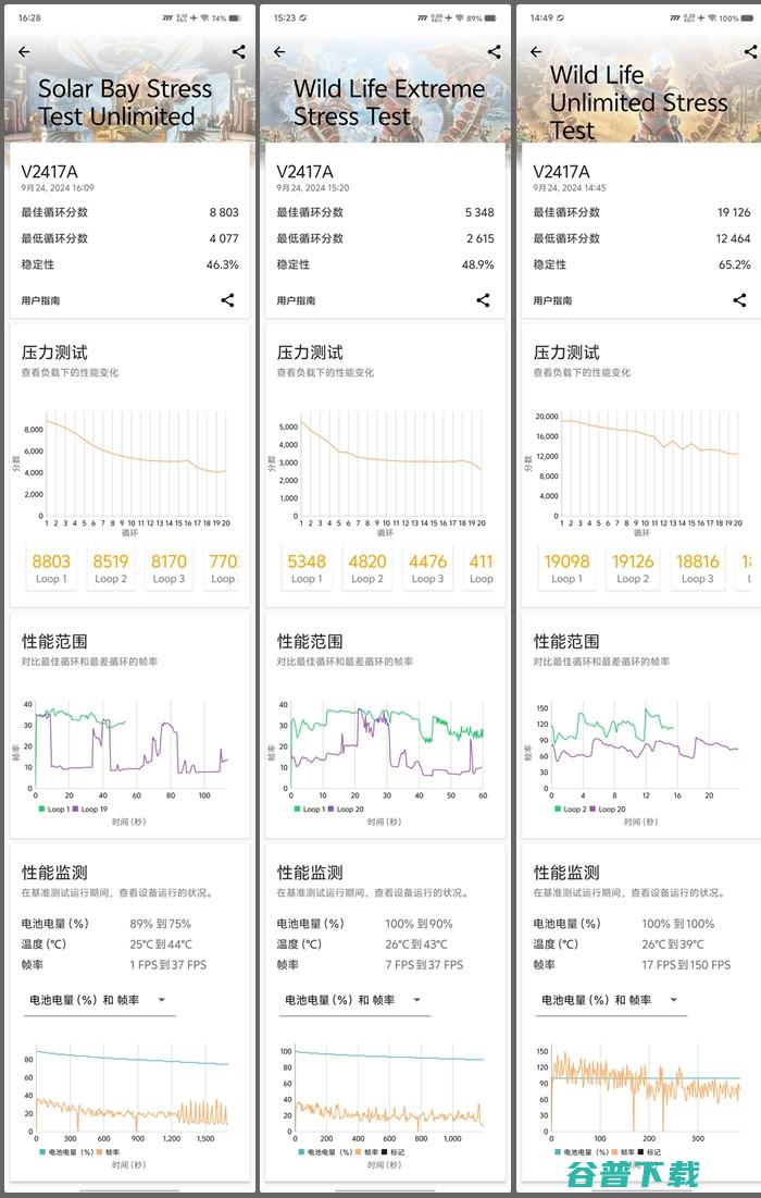 2199元起的天玑9300+，iQOO Z9 Turbo+评测：电池+拍照爆彩蛋