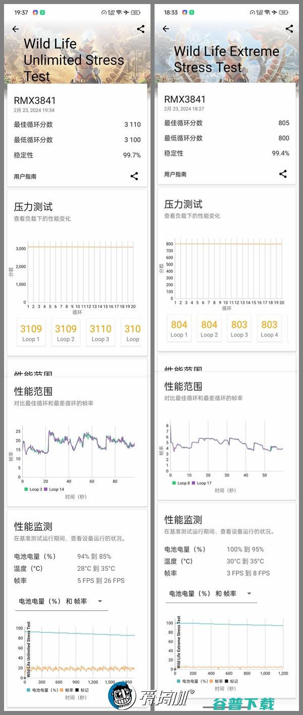 1599元起的“败家子”！真我12 Pro+评测：3倍潜望OV64B+IMX890+骁龙7s Gen 2