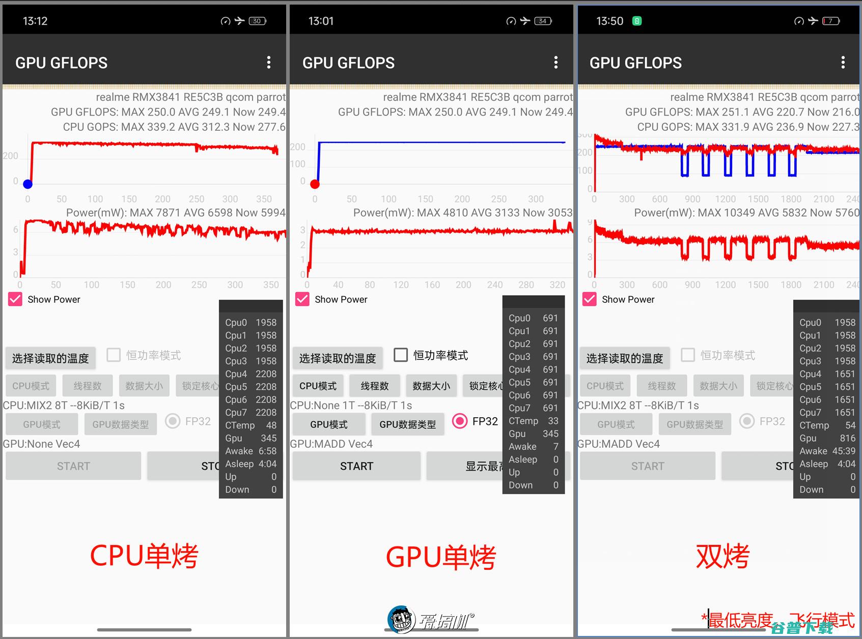 1599元起的“败家子”！真我12 Pro+评测：3倍潜望OV64B+IMX890+骁龙7s Gen 2