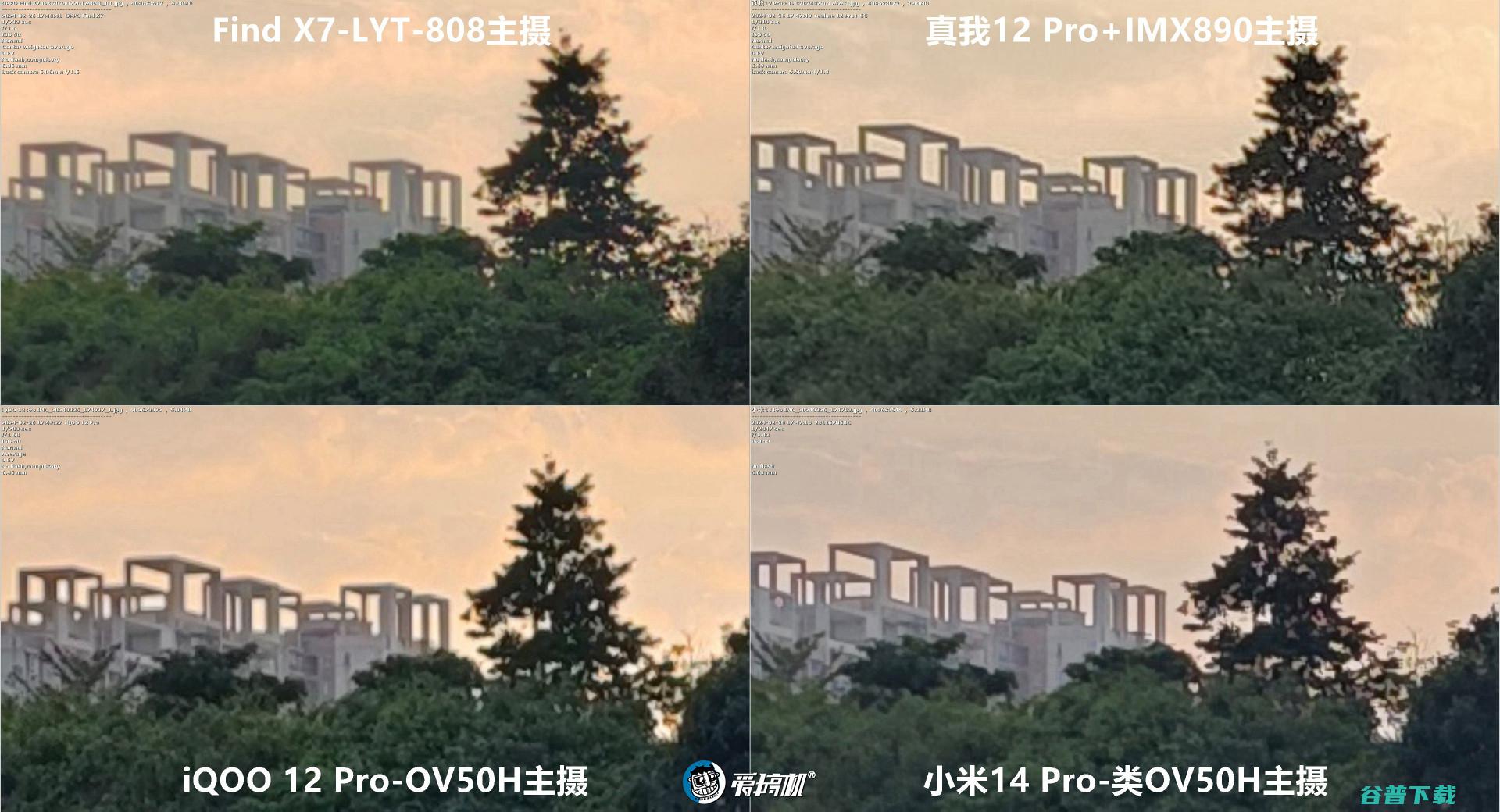 1599元起的“败家子”！真我12 Pro+评测：3倍潜望OV64B+IMX890+骁龙7s Gen 2