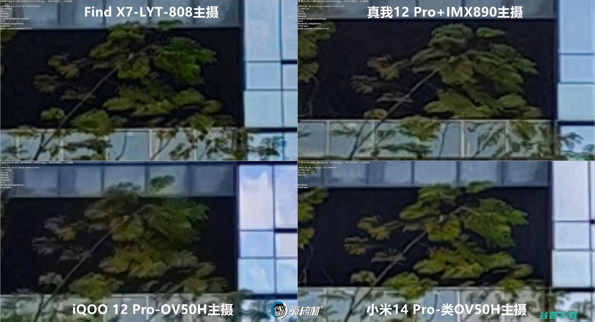 1599元起的“败家子”！真我12 Pro+评测：3倍潜望OV64B+IMX890+骁龙7s Gen 2